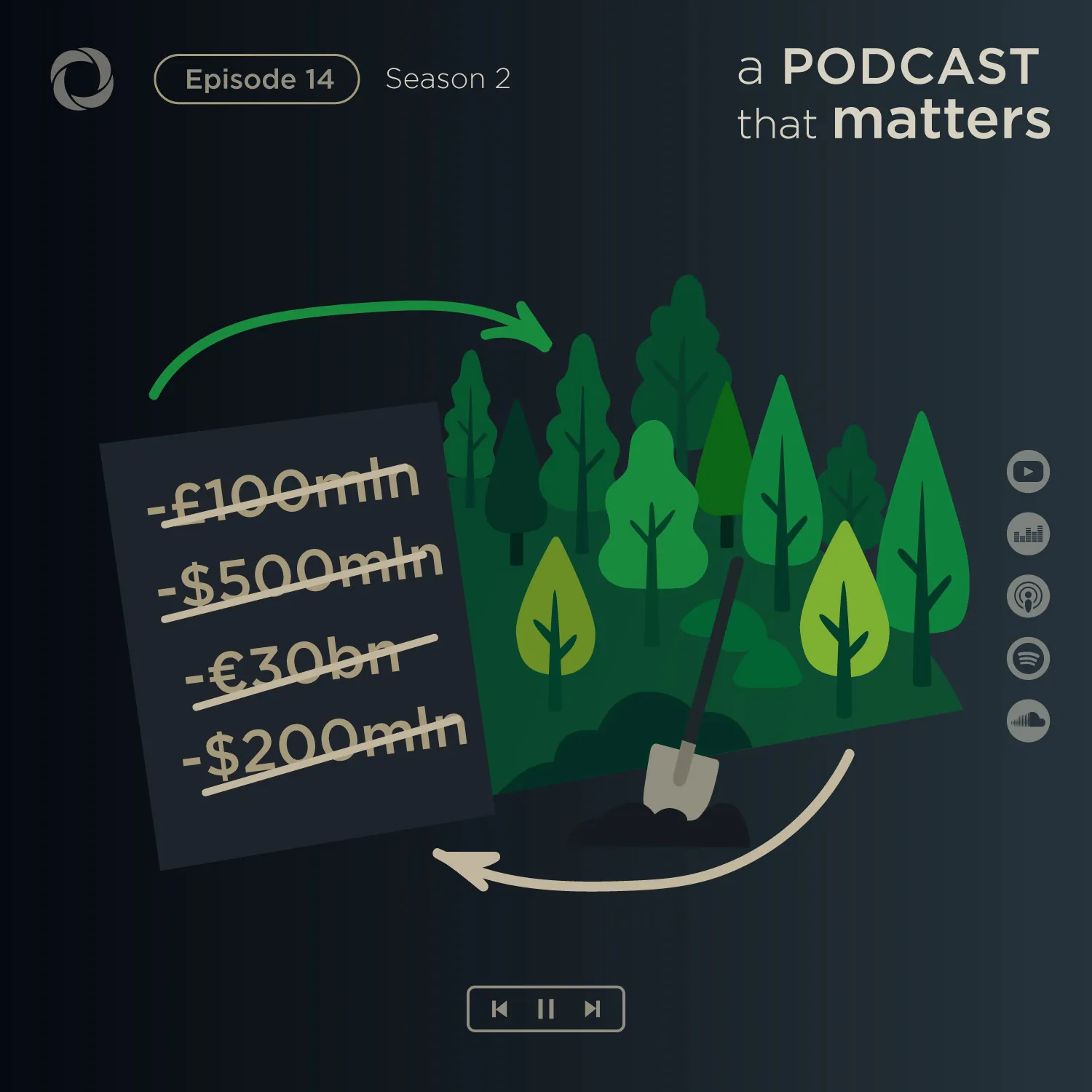 Sawsan Bou Fakhreddine debt for nature swap DevelopmentAid podcast